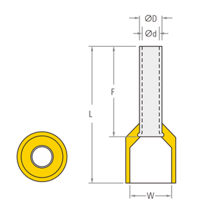 أطراف توصيل مطلية بالقصدير معزولة بالنايلون تُستخدم للأسلاك المرنة، طرف توصيل معزول بالنايلون للأسلاك - Product Image 2