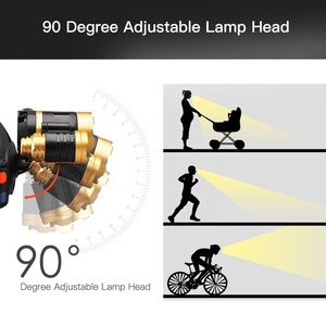 Đèn Pha Led 3000Lm Đèn Pin Đội Đầu 3 T6 Có Thể Thu Phóng Đèn Pha Led Phía Trước 18650 Linterna Minera Đèn Pha Có Thể Điều Chỉnh Được - Product Image 3