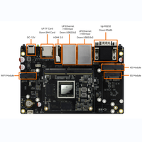 Placa Base 32T BM1684X A53 de 8 Núcleos y 32 Canales, Decodificación H.265/H.264 1080p 25fps, Paquete de Codificación Linux de Código Abierto SDK Ffmpeg