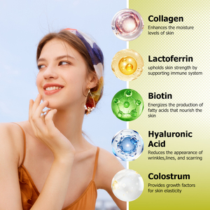 Private Label OEM ODM Vegetable Capsules with <b>Protein</b> Immunoglobulins Protect Scalp From Strength by Supporting Immune System - Product Image 5