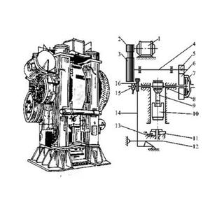 गर्म मरने फोर्जिंग प्रेस मशीन से 100-6000Tons - Product Image 4