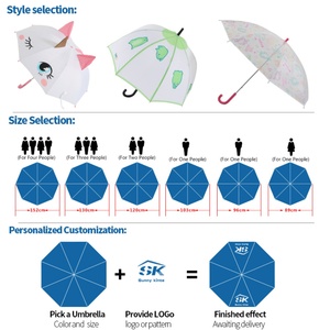 Adult Modern Manual <b>Umbrella</b> Standing Ear Design Glass Fiber Ribs Auto Open Portable 90cm Diameter Business Gifts - Product Image 6