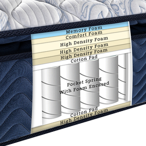 Sản Xuất Nệm Hybrid Nệm 5 Sao Khách Sạn MattressesTwin Memory Foam - Product Image 3