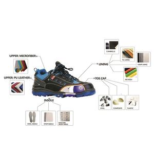 SOGUTECH macchina automatica per occhielli in pelle per scarpe con punzonatura automatica facile da usare - Product Image 3