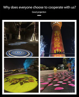 IP65 Led Gobo Projecteur Lampe Rotative Logo Projecteur De Sol Lumière IP20 USA Coréen KC CE Certification