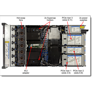 เซิร์ฟเวอร์แร็ค SR850 V3 2U รุ่นขายดีที่สุดสำหรับเครือข่าย - Product Image 4