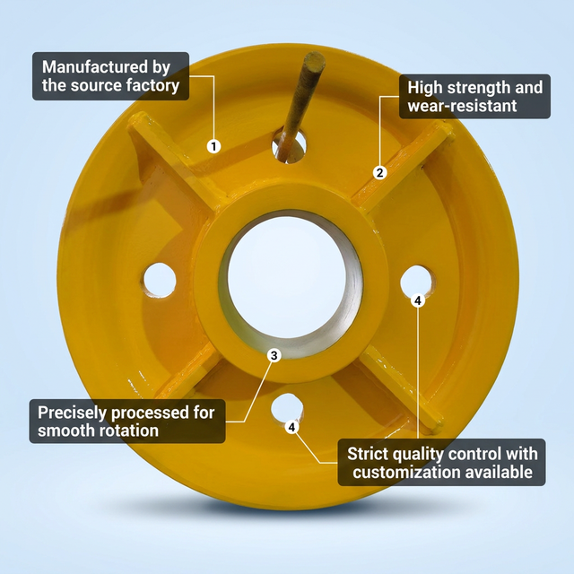 Pulley Overhead Gantry Crane Rotary Drilling Rig Hot-rolled Steel Wire Rope Lifting Pulley Sheave Construction Machinery Pulley