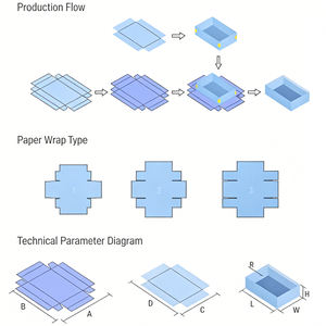 Mesin Pembentuk Kotak Kaku Otomatis Mesin Pembuat Kotak Perhiasan Magnetik Kaku - Product Image 5