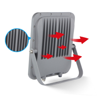 Projecteur LED extérieur KCD Reflector Marine haute qualité, étanche IP65, haute luminosité 300W