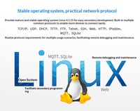 Data Acquisition Cyber Security Anti-Reverse Native Encryption M-X-6-U-LL Embedded Gateway