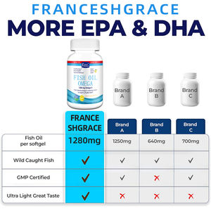 Hochwirksame Omega-3-Fischöl-Kapseln unterstützen die Gesundheit des Gehirns. Nicht gentechnisch veränderte Omega-3-Ergänzung - Product Image 5