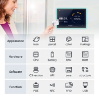 Pantalla Táctil LED de 10.1 Pulgadas con Android 11, 2+16GB, Montada en la Pared, con POE y NFC para Reuniones Corporativas Inteligentes