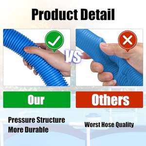 2 paquets de tuyaux de remplacement pour <span class=keywords><strong>pompe</strong></span> de <span class=keywords><strong>piscine</strong></span> de 1.5 pouces de diamètre, 63 pouces, bleu, pour le <span class=keywords><strong>sol</strong></span>, pour l'eau salée. - Product Image 3