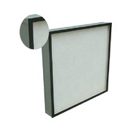 Filtro de Panel Mini-Pleated de Fibra de Vidrio HEPA H14 de Alto Flujo de Aire para Sistemas HVAC y AHU
