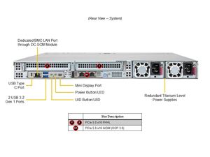 SYS-112C-TN 1U เซิร์ฟเวอร์แบบแร็คแบบซ็อกเก็ตเดี่ยว DDR5 ECC NVMe Hot Swap Barebone สำหรับคอมพิวติ้งบนคลาวด์ โฮสติ้งเว็บ ศูนย์ข้อมูล แบบกำหนดเอง - Product Image 4