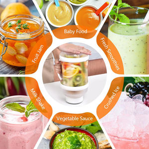 Mixeur à fruits portable de grande capacité 2000 ml avec recharge USB, bouteille de mixeur électrique portable - Product Image 6