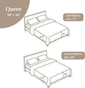 Edredón blanco transpirable ultra suave de <span class=keywords><strong>90</strong></span> "X 96", colcha de tamaño Queen, juego de edredón ligero prelavado para todas las estaciones - Product Image 4