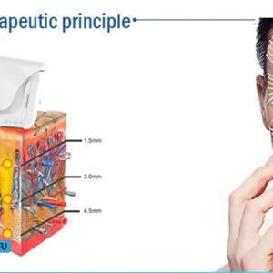 Instrumento Profesional 6 en 1 4D Multifuncional Integrado para el Cuidado de la Piel, Reconstructo Facial Tridimensional y Reafirmante - Product Image 5