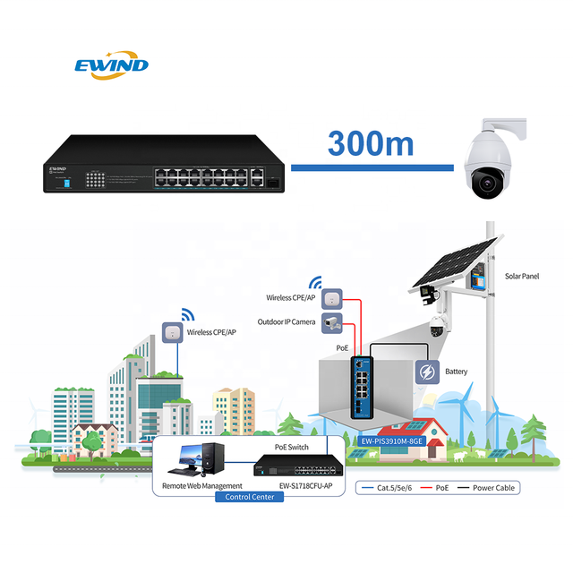 18-Port 100mbps Ethernet PoE Switch Desktop Rack Mount Network Poe Switch for CCTV Security System