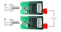 1x9 TTL Optical Fiber Transceiver Module Specialized for FC Fiber Optic Converter 20km 5G