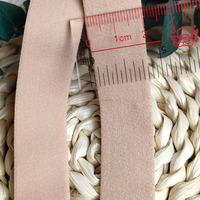 Sangle élastique en tissu jacquard personnalisé avec logo, en spandex/nylon, 20 mm, pour la bordure des vêtements pour bébés et les sous-vêtements