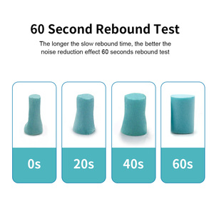 <span class=keywords><strong>Tappi</strong></span> <span class=keywords><strong>per</strong></span> <span class=keywords><strong>Orecchie</strong></span> in Schiuma PU Cilindrici Certificati CE 36dB, Antirumore <span class=keywords><strong>per</strong></span> <span class=keywords><strong>Dormire</strong></span>, <span class=keywords><strong>per</strong></span> Chi Dorme di Lato, Usa e Getta, Classici, Ohrstöpsel - Product Image 5