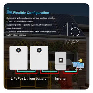 แบตเตอรี่ลิเธียมติดผนัง51.2V 100amp แบตเตอรี่ลิเธียมขนาด5 kVA แบบบางเฉียบ5KW ในกวางโจวจีน - Product Image 5