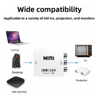 Hardrock ABS Plastik / RCA AV Dönüştürücü ve Adaptör Kartı 1080P Guangdong Toptan Satış