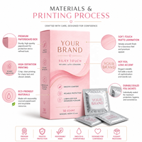 Boîte d'emballage de préservatifs personnalisée, étiquette privée, boîte en papier pour préservatifs ultra fins avec impression de logo