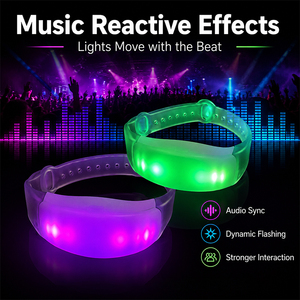สายรัดข้อมือ LED ไร้สายควบคุมด้วยรีโมท สำหรับเชียร์กีฬาในสนามกีฬา อุปกรณ์ประกอบการเชียร์แฟนคลับ - Product Image 5