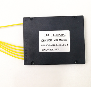 Theพื้นที่ว่างCCWDM--18ช่องขนาดกะทัดรัดCWDM Mux/Demuxโมดูล - Product Image 5