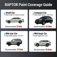 Vente en gros usine : Revêtement de protection robuste 2K Raptor pour benne de camion, peinture de protection haute résistance pour distributeurs, importateurs, OEM, ODM