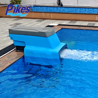 PIKES Wandmontiertes Gegenstrom-Schwimmsystem mit Variabler Geschwindigkeit, Geräuscharm, Dreifachschutz und Heizung