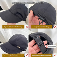 Vente en gros Casquettes de baseball unisexes en nylon 6-Panel Logo personnalisé Patches Sportif Respirant Oxford Réglable Pliable Papa Chapeaux pour