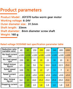Faradyi มอเตอร์เกียร์ JGY370 DC 6v12v24v,เพลาเกลียวขนาดเล็ก <span class=keywords><strong>M8</strong></span>สำหรับบ้านรถอัจฉริยะ - Product Image 5