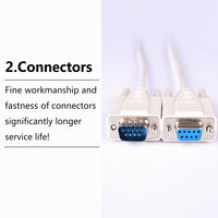 Kabel Modem Female Ke DB9 Female Seri RS232 Kabel Null 6FT