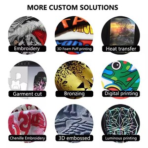 100% coton plaine surdimensionné à manches courtes T-Shirt pour hommes poids lourd <span class=keywords><strong>personnalisé</strong></span> 3D écran Logo impression Style décontracté tricoté lettre - Product Image 6