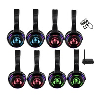 Système de sonorisation Silent Disco pour soirées, avec casques silencieux RF988 et émetteurs optionnels – 19 ans d'expérience en usine – Nouveauté !