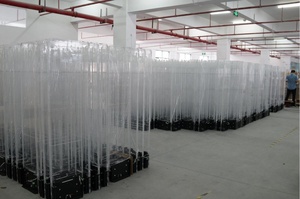 8.2MHz điều khiển từ xa <span class=keywords><strong>EAS</strong></span> Hệ thống an ninh <span class=keywords><strong>RF</strong></span> Acrylic Antenna hệ thống với điều chỉnh từ xa hax3006 <span class=keywords><strong>EAS</strong></span> - Product Image 4