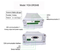 Sistema de Adquisición de Datos de 6 Canales con Amplificador y Colector, Interfaz RS485 y Ethernet para Celdas de Carga Multieje de 6 Ejes