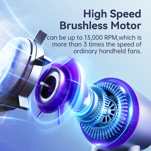 <b>Mini</b> Ventilador Electric Fan 100-Speed Portable Rechargeable Handheld Fan Outdoor Home Cooling <b>Desk</b> Pocket Tubo Fan - Product Image 3