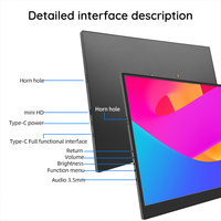 Monitor Portátil de 10.5, 11.6, 12.3, 13.3, 14, 15.6, 16, 17.3 y 18 Pulgadas, IPS FHD 1080P HDR, Monitor Externo Secundario para Laptop y Teléfono