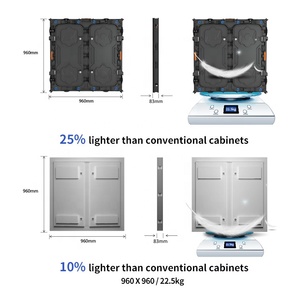แผงตู้960*960กลางแจ้ง50ตารางเมตรกันน้ำติดผนังจอ <span class=keywords><strong>LED</strong></span> กรอบป้ายโฆษณาดิจิตอลห้างสรรพสินค้า - Product Image 6