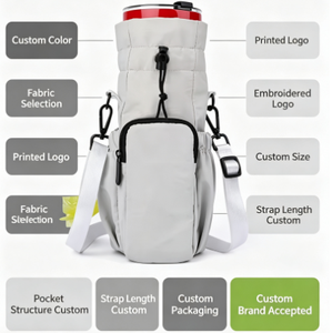 40 oz Linen Water <b>Bottle</b> Holder <b>Carrier</b> Bag with Adjustable Strap Waterproof Phone Pocket for Hiking Travel Outdoor Sports - Product Image 4