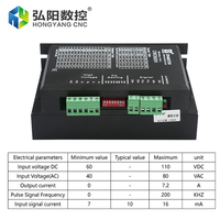 Pilote de moteur pas à pas Nema 34 CWD860H 7.2A 60-110vdc / 40-80vac Nema23 Fraiseuse CNC à moteur DSP hybride biphasé 32 bits