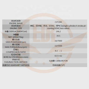 CQJB <span class=keywords><strong>Loncin</strong></span> cuatro tiempos ATV CVT175/<span class=keywords><strong>200</strong></span> motor de un solo cilindro refrigerado por aire - Product Image 4