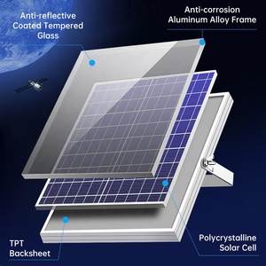 50W 80W 방수 태양 천장 램프 원격 제어 조명 센서 IP67 발광 다이오드 샹들리에 지능형 디자인 - Product Image 6