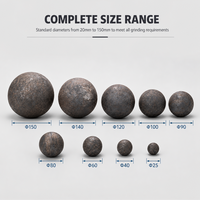 Haute Dureté B2 B3 B5 B6 60Mn 45 #   Billes de broyage laminées de 20 mm à 90 mm pour le traitement des minerais