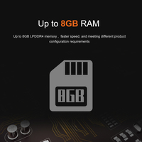 Ordinateur monocarte de développement Rockchip RK3566 avec support de boîtier Linux Android Open Source processeur d'ordinateur industriel