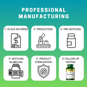 Tabletas de complejo de vitamina <span class=keywords><strong>B</strong></span> OEM | Mezcla personalizada con biotina y ácido fólico - Product Image 5